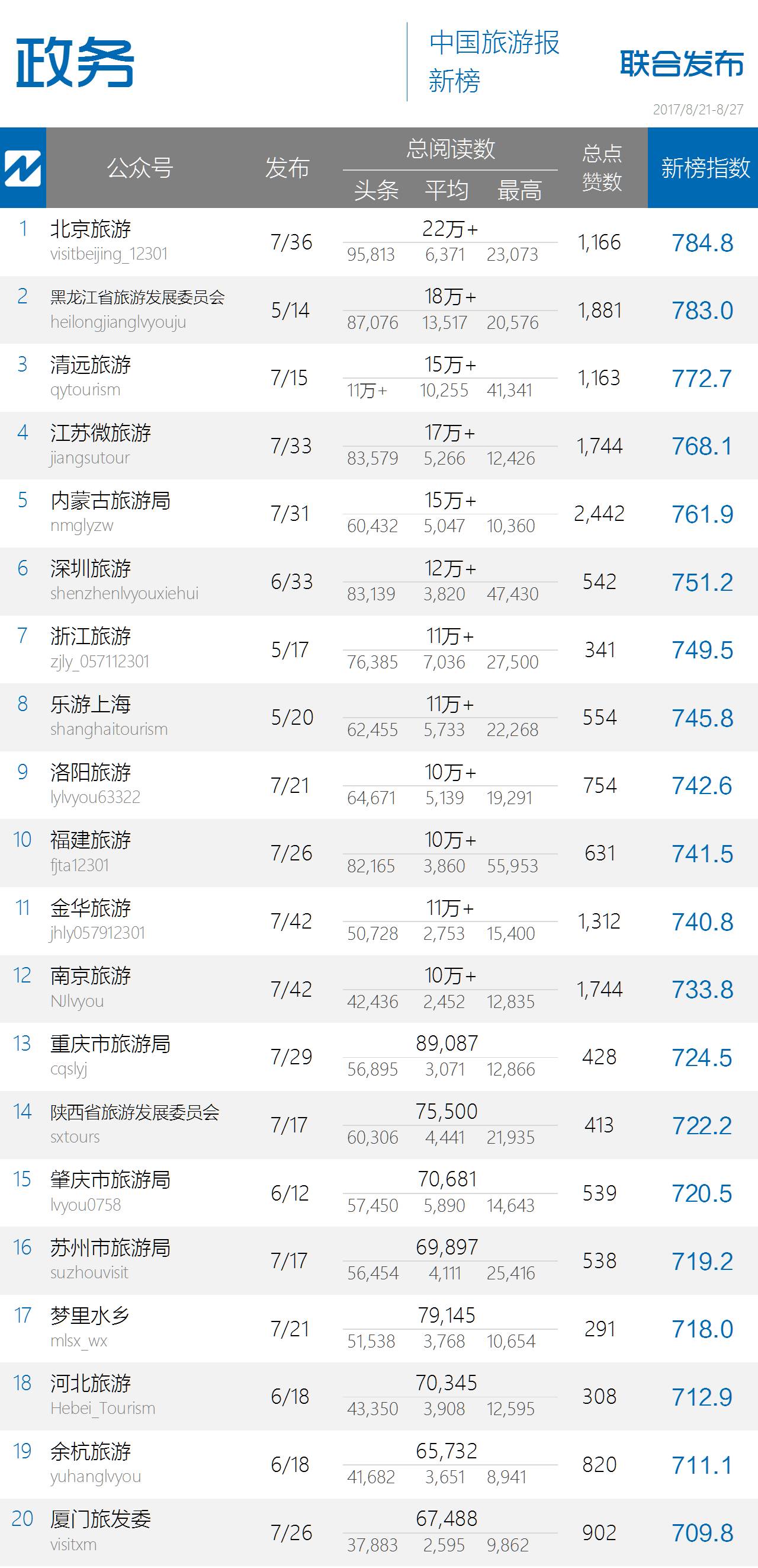 2024新奥历史开奖记录78期,实地验证分析_冒险款59.613