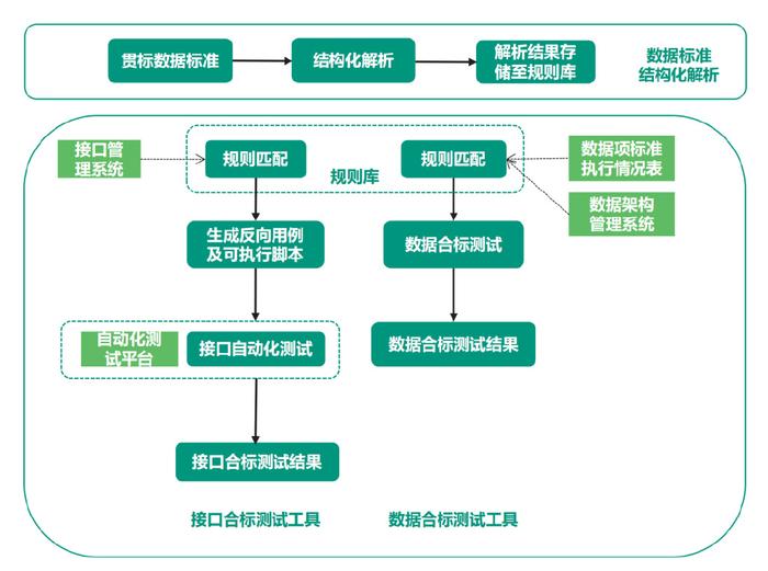 濠江内部资料最快最准,深度数据应用策略_顶级版11.721