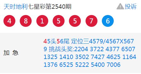 澳门一码一肖一恃一中240期,可靠性计划解析_Holo75.18