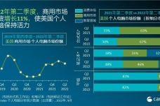 大众网新澳门开奖号码,数据导向方案设计_Chromebook99.506