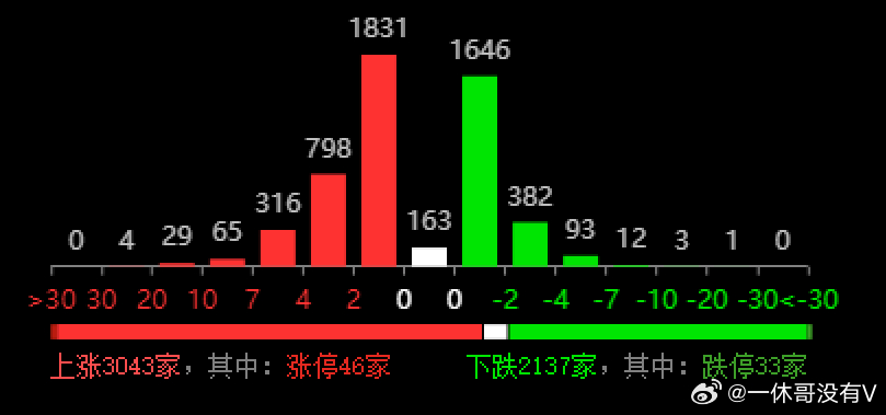 新澳今晚三中三必中一组,深度数据应用策略_U45.882