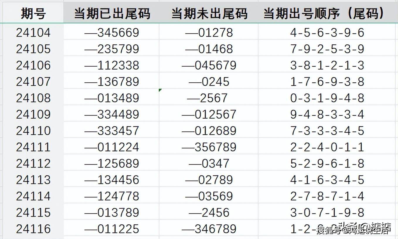 72385.cσm.7229查询精选16码,效率资料解释落实_Gold36.988