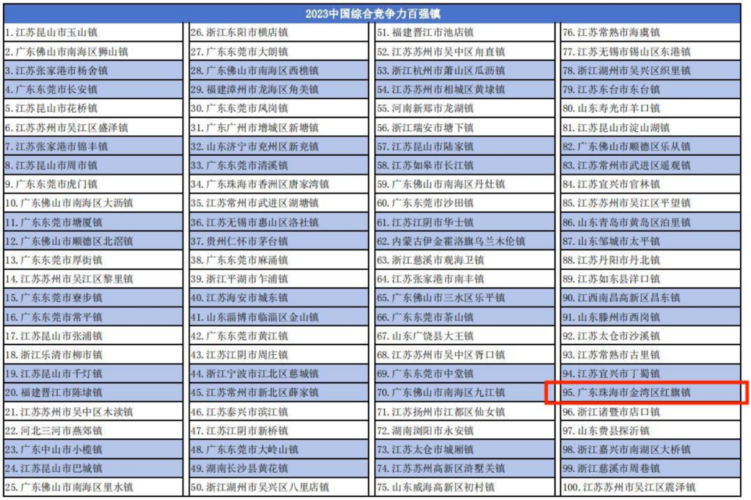 月光宝盒 第2页