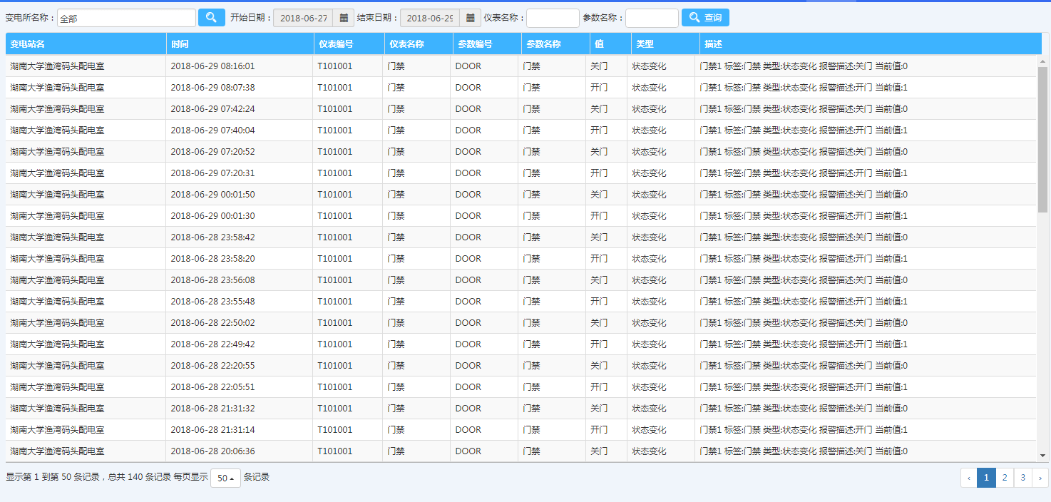 2004新奥门内部精准资料免费大全,经济执行方案分析_XR97.949