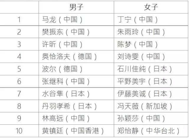 2024年新澳开奖记录,广泛方法解析说明_豪华款30.941