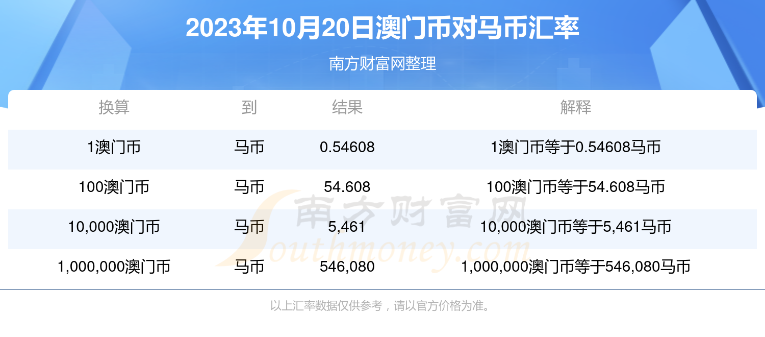 澳门今晚开特马+开奖结果课优势,科学数据评估_9DM50.31