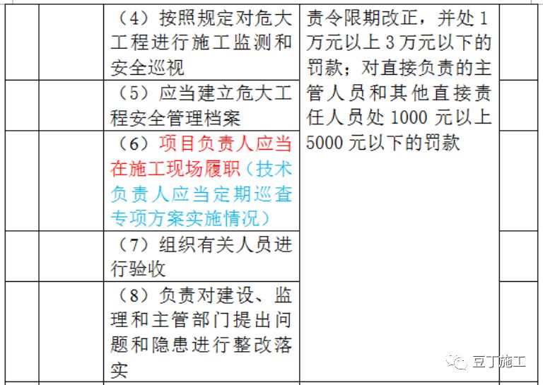 花开馥郁 第2页