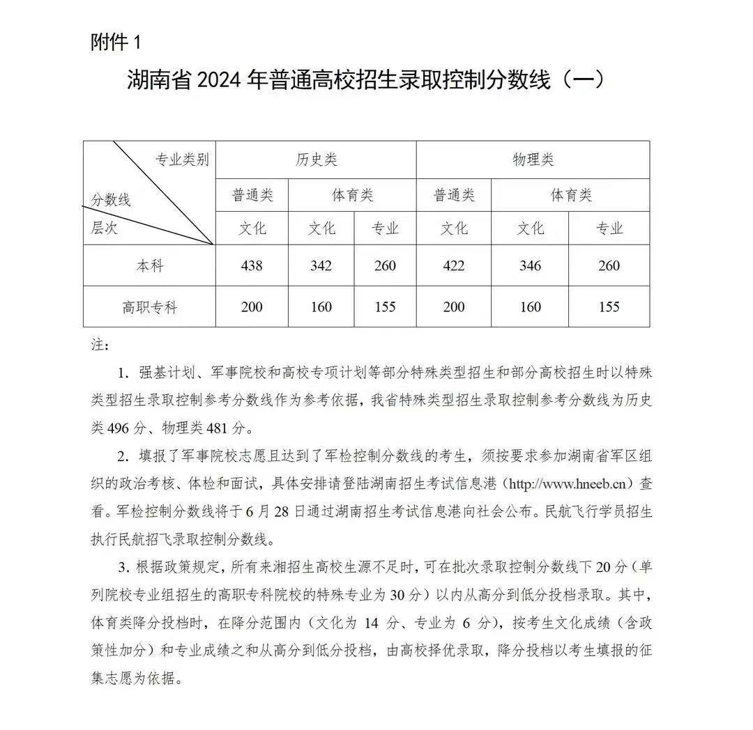 2024年香港正版资料大全,实证分析解析说明_影像版14.422