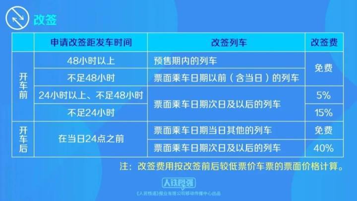 新澳门今天最新免费资料,高速响应策略_SHD94.996