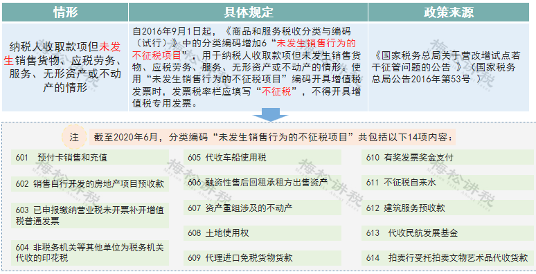 以往过分完美 第2页