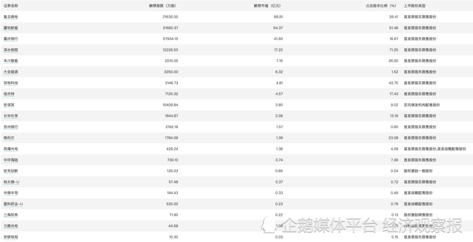 新奥2024今晚开奖结果,全面理解执行计划_铂金版60.122