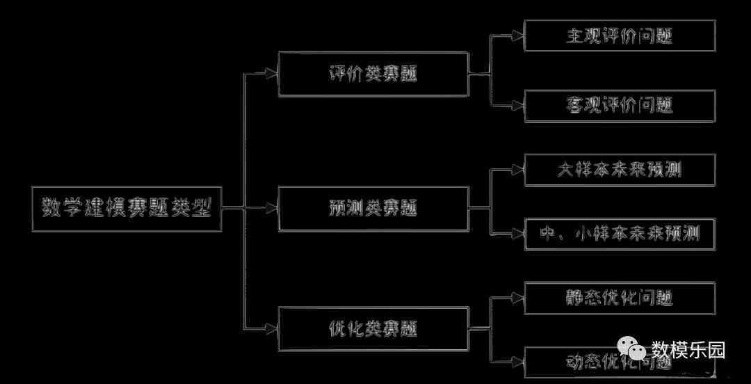 新奥精准免费资料提供,合理决策评审_1440p65.329