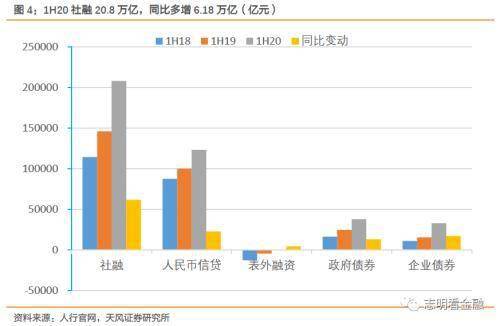 时光凉人心 第2页