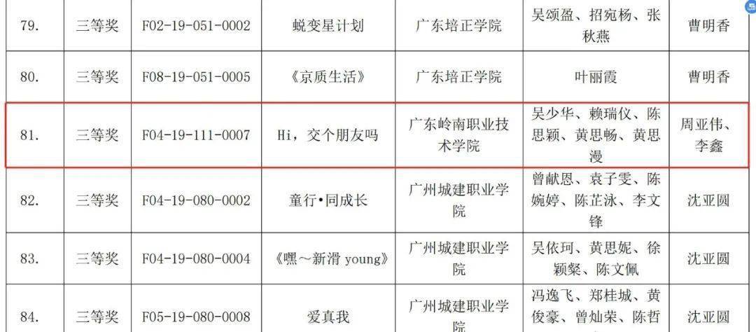 黄大仙三肖三码必中,精细化计划设计_视频版50.980