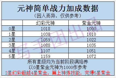 新奥彩天天开奖资料免费查询,可靠性策略解析_LT48.241