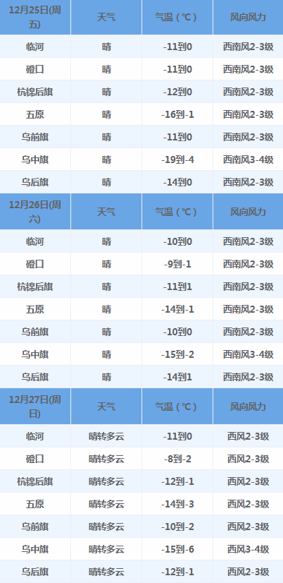 2024澳门天天开好彩大全开奖结果,专家解析意见_户外版25.282