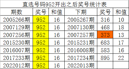 一码一肖100%精准生肖第六,深入解析设计数据_限量款46.628