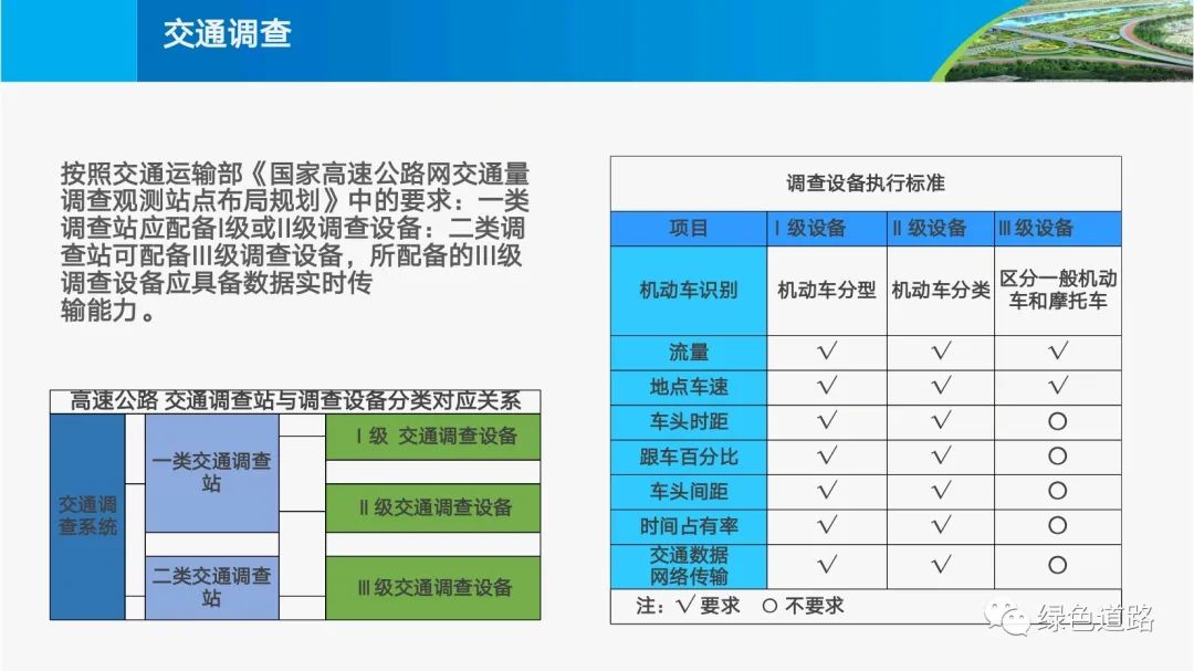 正版资料免费大全最新版本,高速方案解析响应_OP60.831