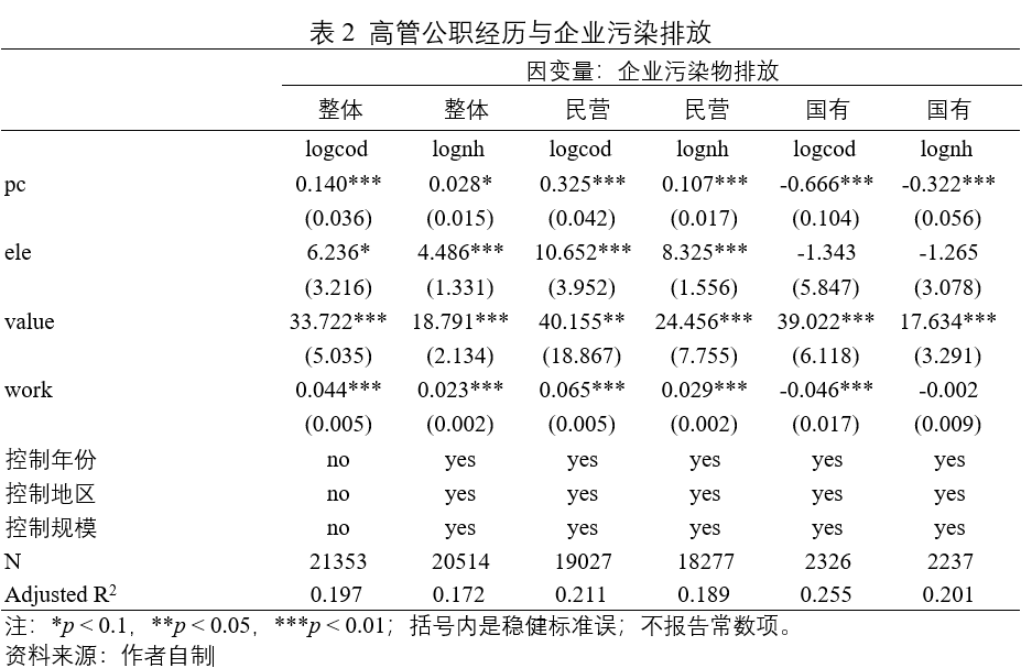 瞬杀 第2页