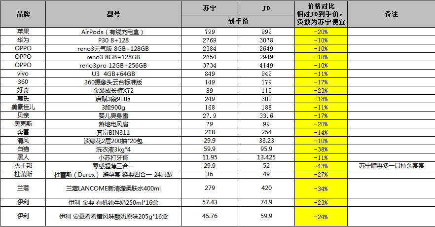 澳门开奖结果+开奖记录表210,高速解析响应方案_钻石版78.733