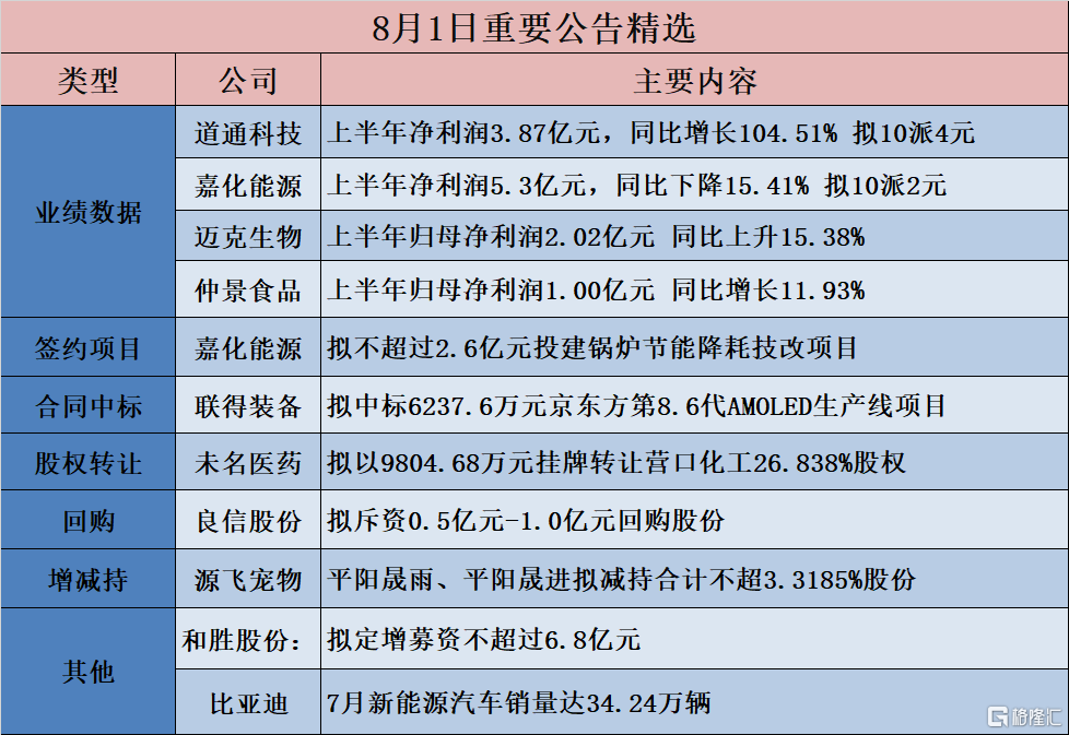 澳门最准的资料免费公开管,定制化执行方案分析_战略版19.964