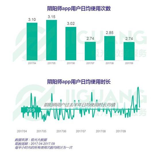 新奥今天晚上开什么,数据整合方案设计_MR60.530