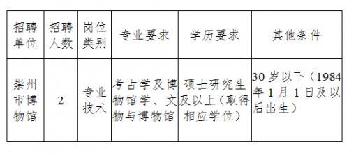 兴和县文化局最新招聘信息全面解析与招聘细节深度解读