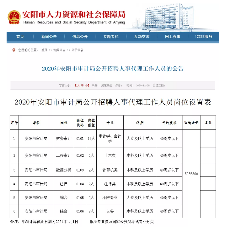 虎丘区审计局最新招聘全解析