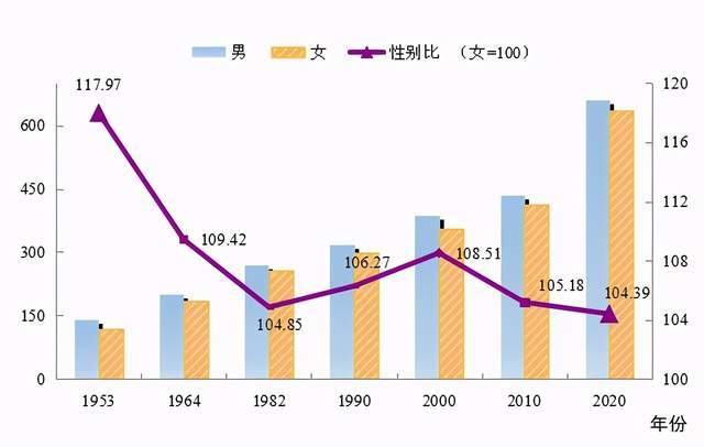 嘉陵区数据和政务服务局人事任命揭晓，新领导层将带来哪些影响？