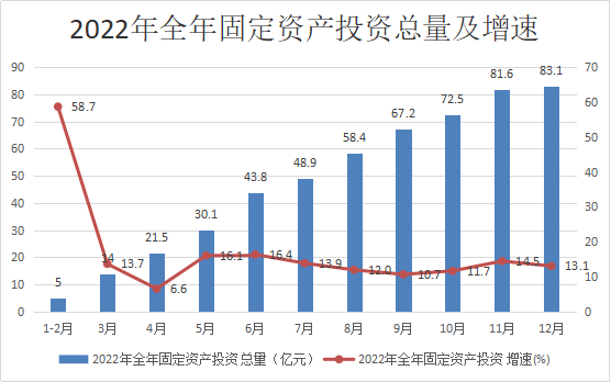 河津市计划生育委员会发展规划展望与展望