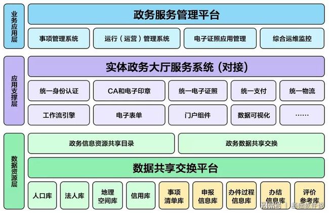 2024年12月12日 第2页