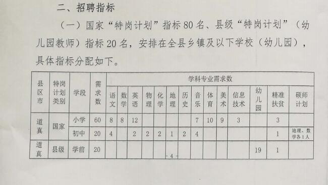 保靖县特殊教育事业单位招聘最新信息及解读