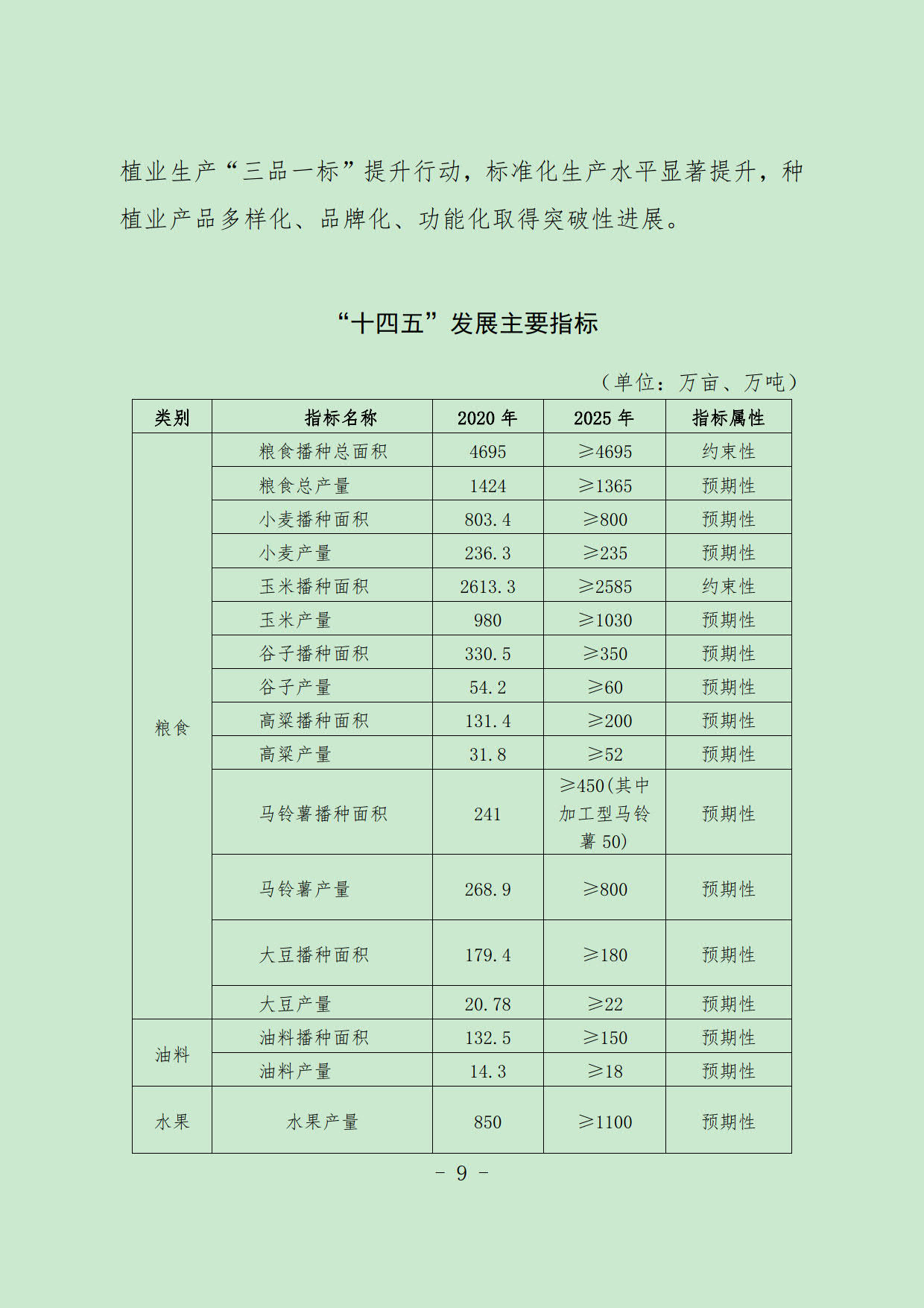 永寿县农业农村局最新发展规划概览