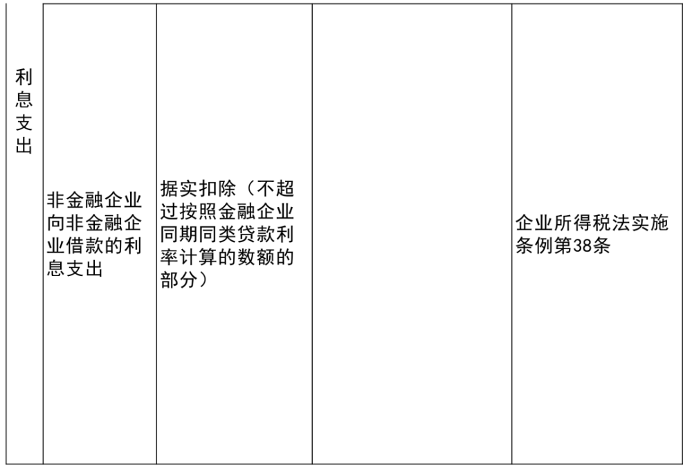 云岩区级托养福利事业单位新项目，构建温馨之家，推动养老服务事业发展