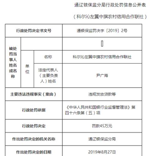 科尔沁左翼中旗农业农村局人事任命，引领农业现代化发展的强大力量