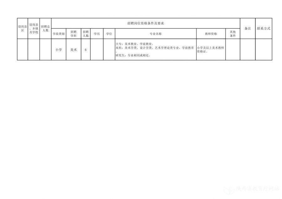 涪城区级托养福利事业单位最新项目，探索社区养老新模式