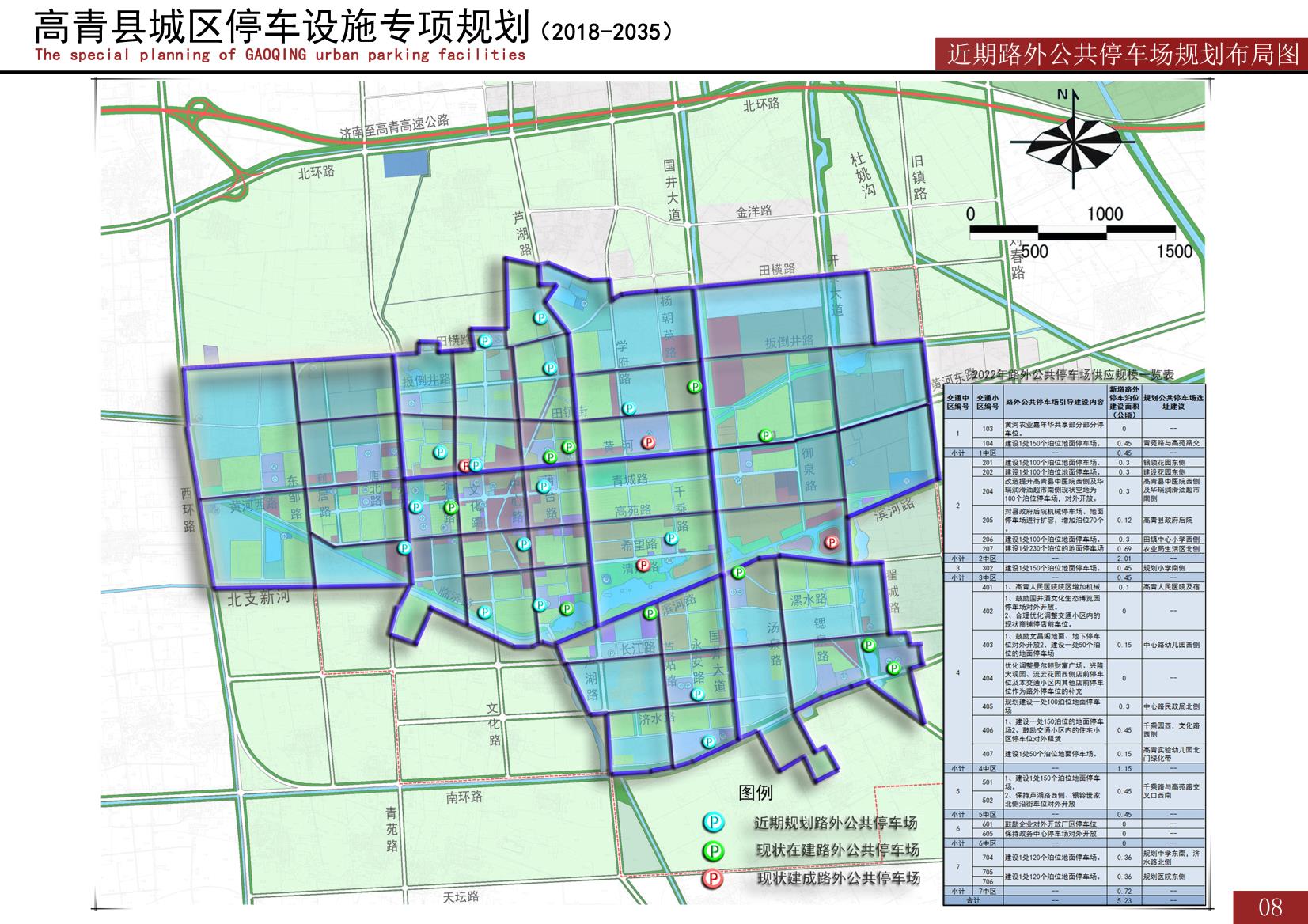 高青县应急管理局最新发展规划概览