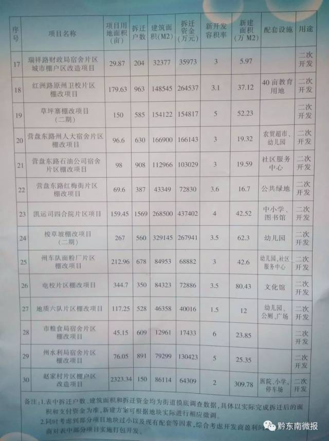 南市区统计局最新招聘启事概览