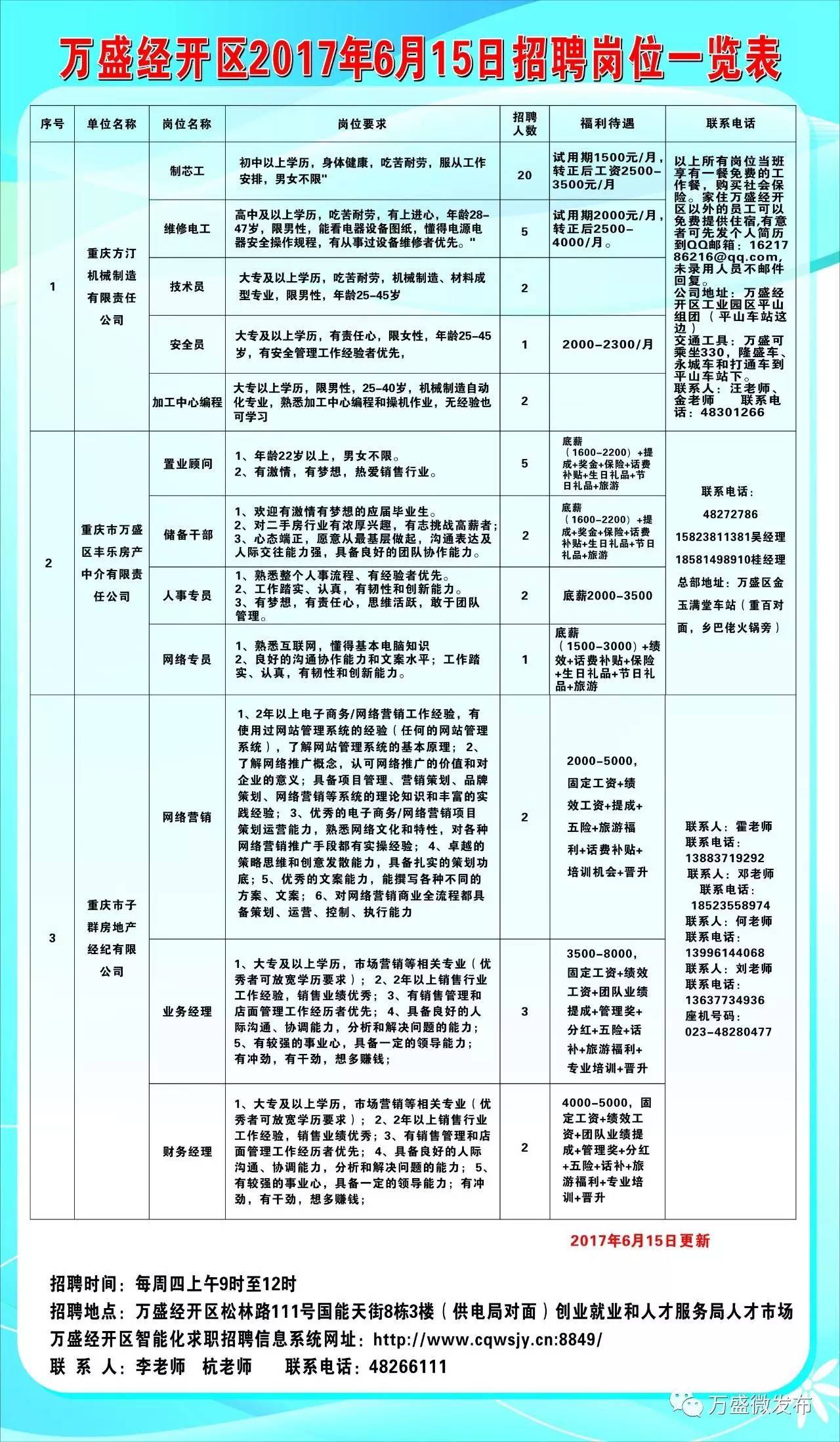 绵竹市统计局最新招聘启事概览