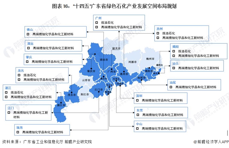 习水县级托养福利事业单位发展规划展望