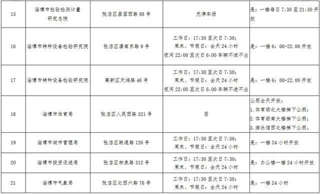 博山区特殊教育事业单位发展规划展望