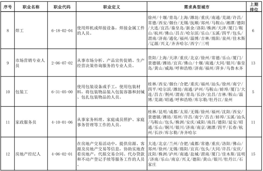 望都县特殊教育事业单位发展规划展望