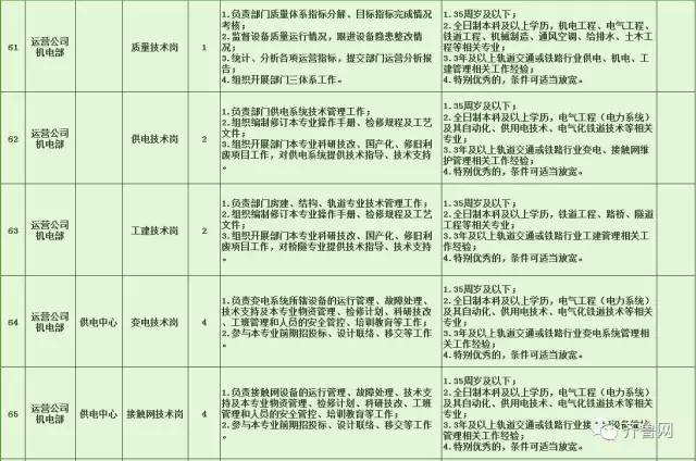 任县特殊教育事业单位最新招聘信息及其社会影响分析