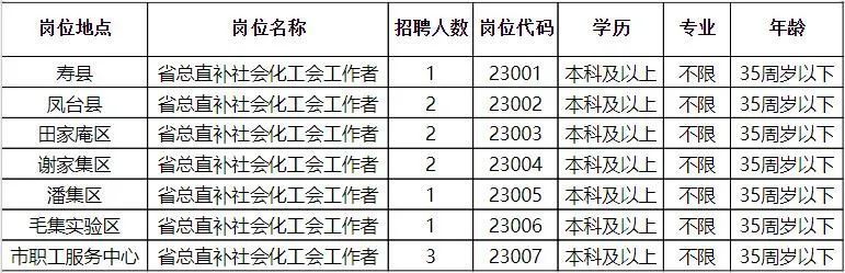 晴隆县成人教育事业单位招聘最新信息全解析