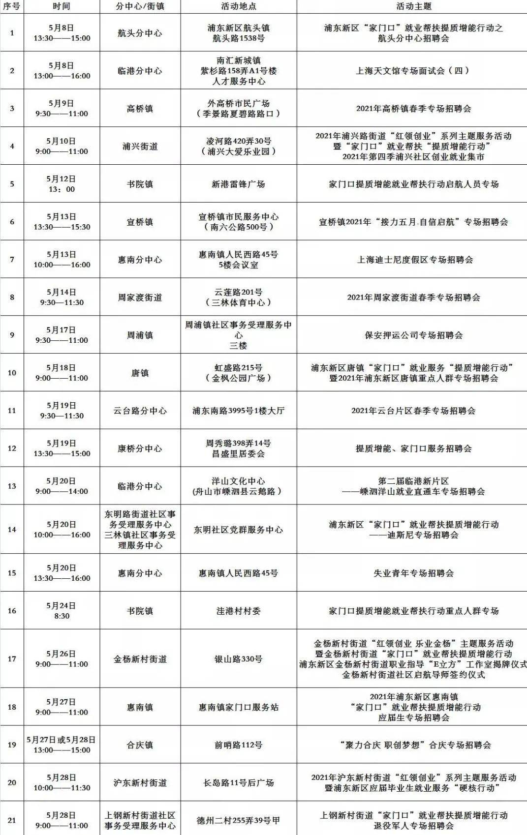 太和县级托养福利事业单位最新项目深度探究