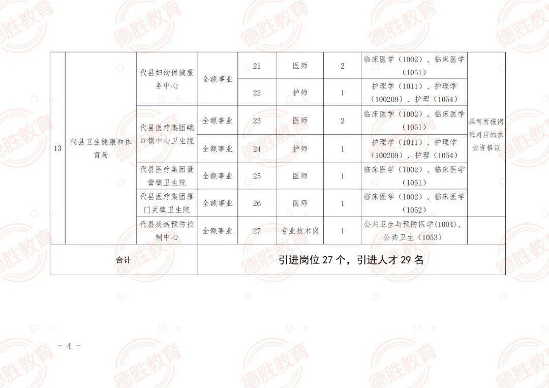 禹会区成人教育事业单位招聘最新信息全面解析