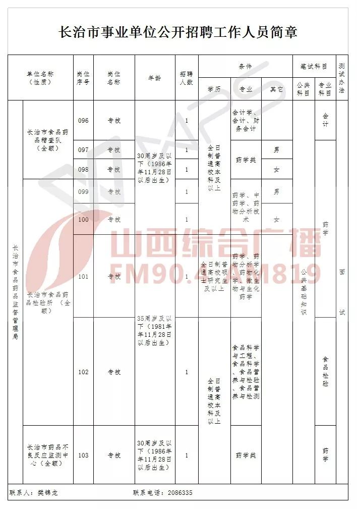 繁峙县托养福利事业单位招聘最新信息详解