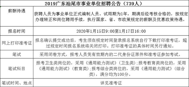 合山市特殊教育事业单位发展规划展望