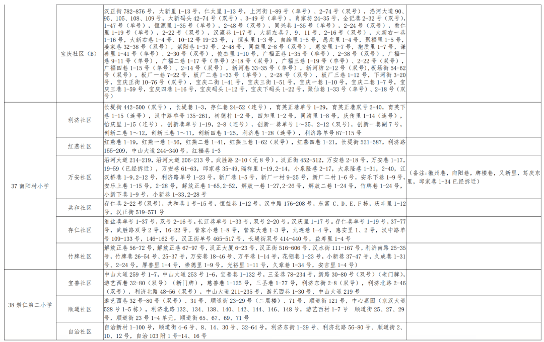 嘉荫县小学人事任命揭晓，引领教育新篇章发展