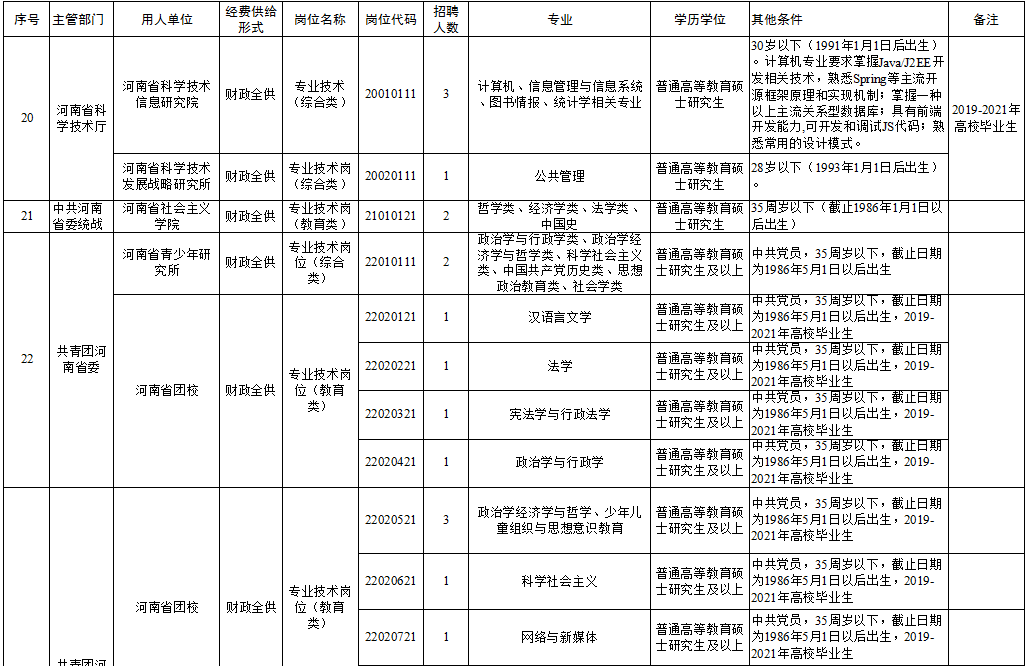 长汀县级托养福利事业单位新领导引领下的崭新篇章